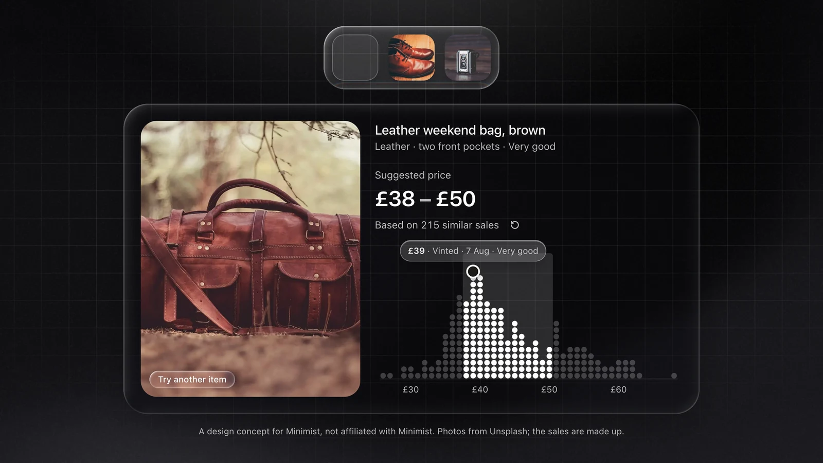 Where the price comes from preview